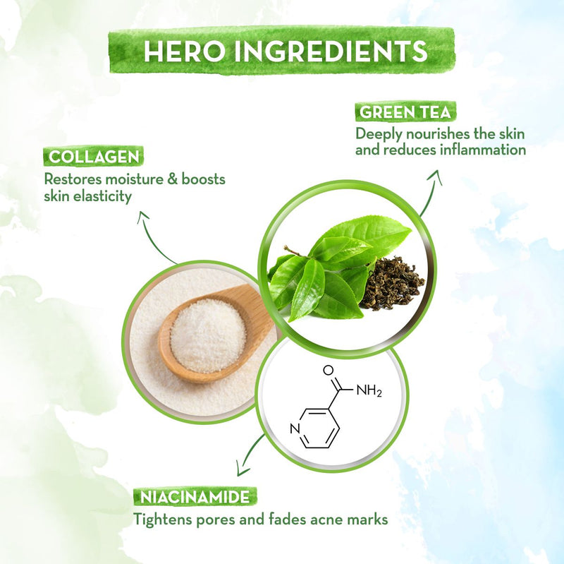 Green Tea Day Cream With Green Tea & Collagen For Open Pores - 50 g