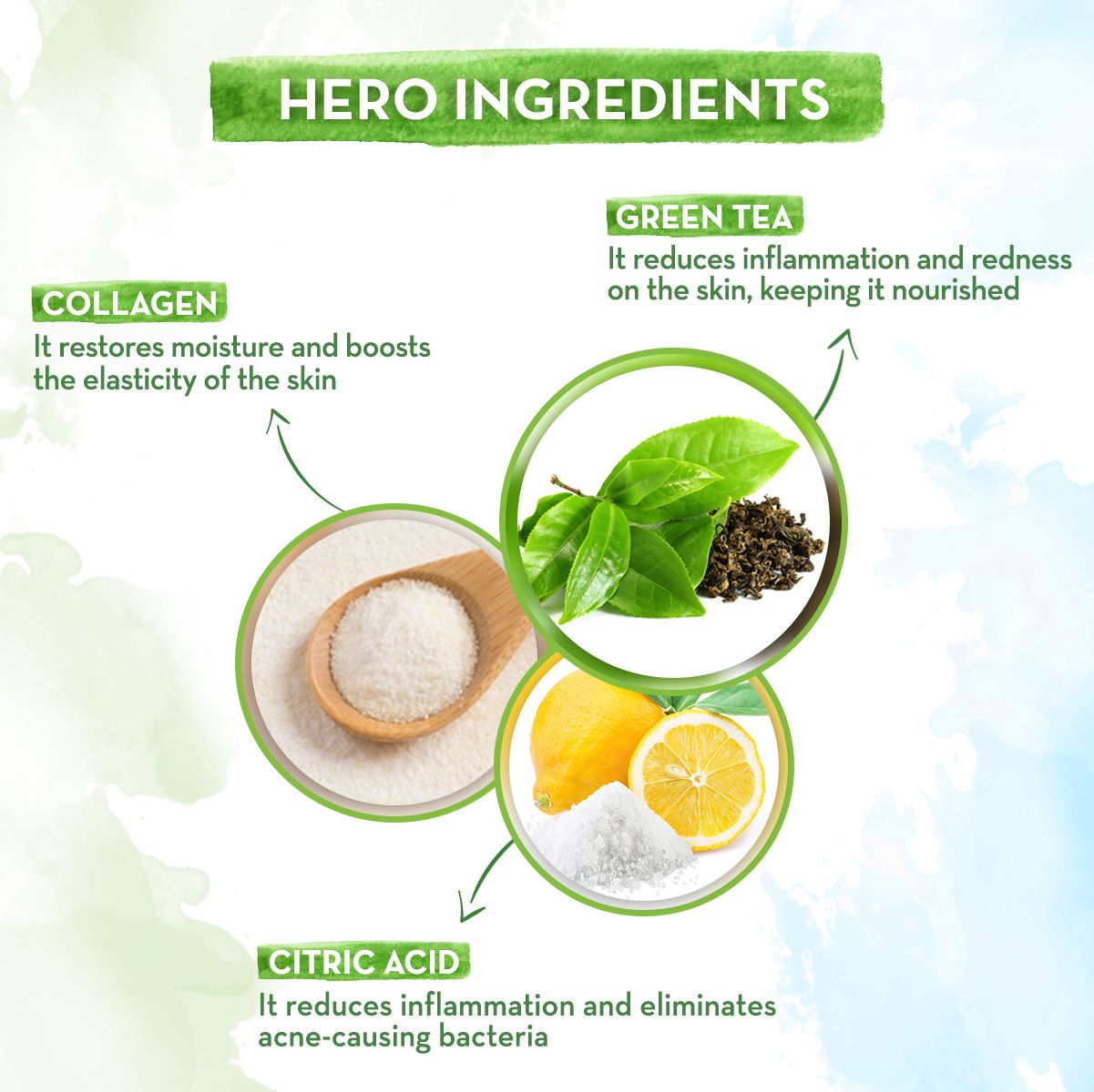 Green Tea Night Cream With Green Tea & Collagen For Open Pores - 50 g