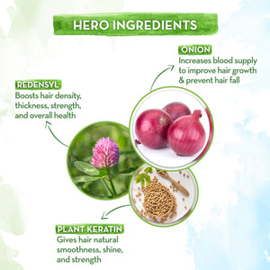 Hair Fall Control Kit with onion 