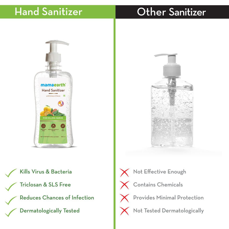 Hand Sanitizer with Lime and Neem for Killing Germs – 250 ml