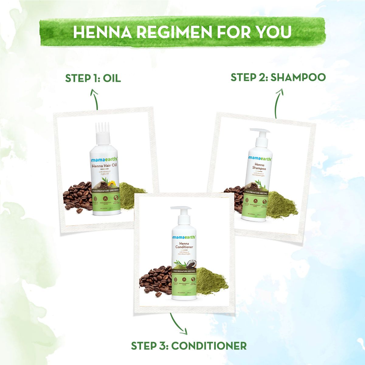 Henna Conditioner with Henna and Deep Roast Coffee for Premature Greying - 250 ml