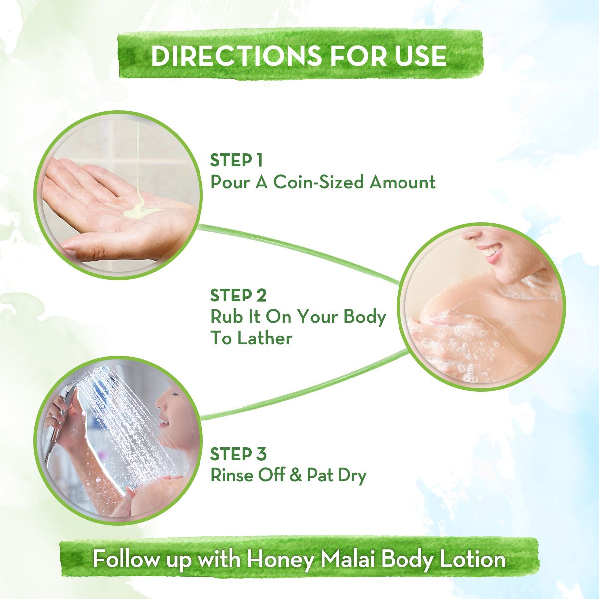 Honey Malai Body Wash with Honey & Malai for Nourishing Glow - 300 ml