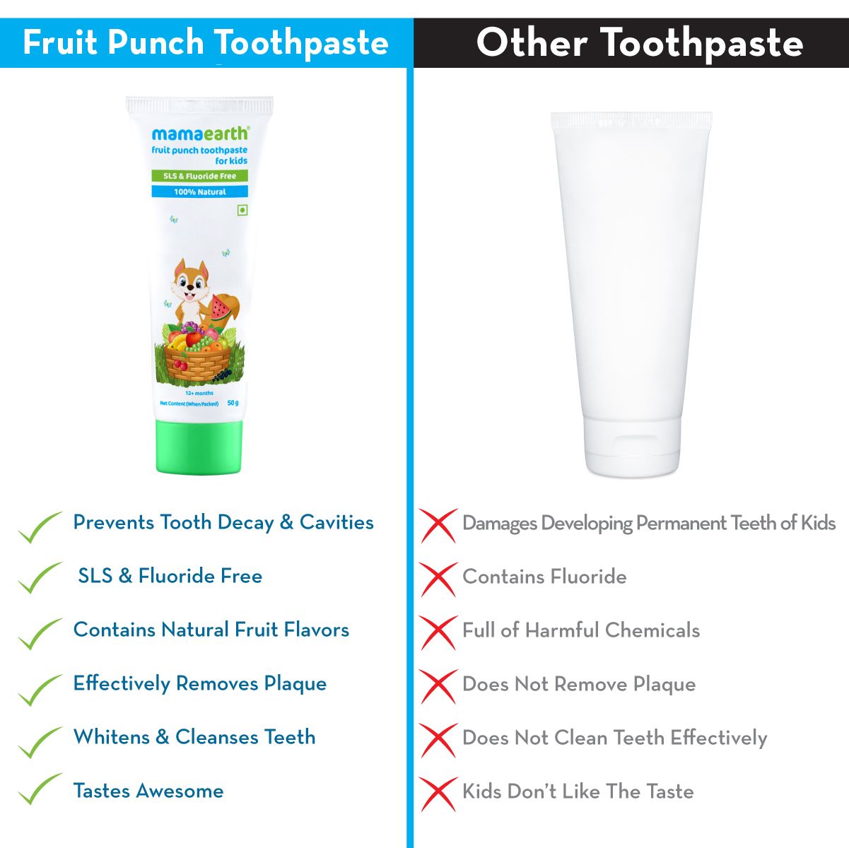 Mamaearth Fruit Punch Toothpaste