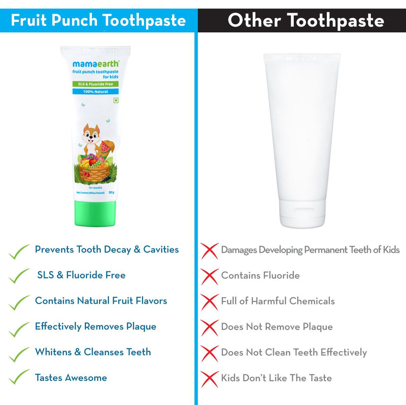 Mamaearth Fruit Punch Toothpaste