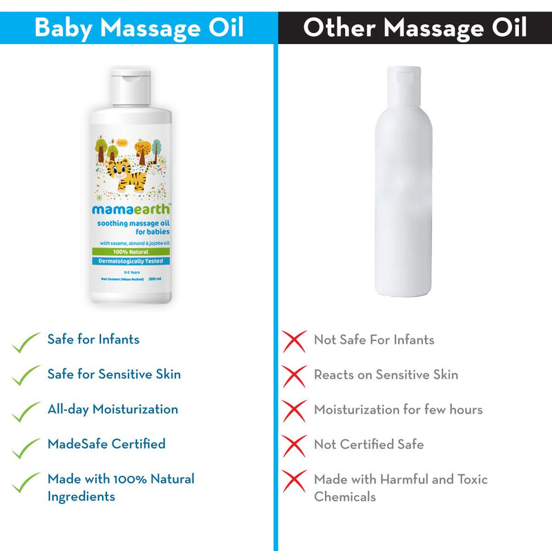 Soothing Massage Oil for Babies with Sesame, Almond and Jojoba Oil - 200ml