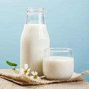 Milk: