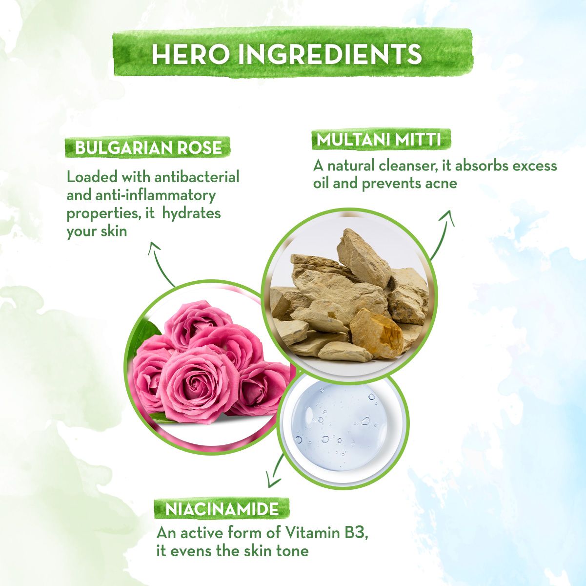 Multani Mitti Face Wash with Multani Mitti & Bulgarian Rose For Oil Control & Acne -  100 ml