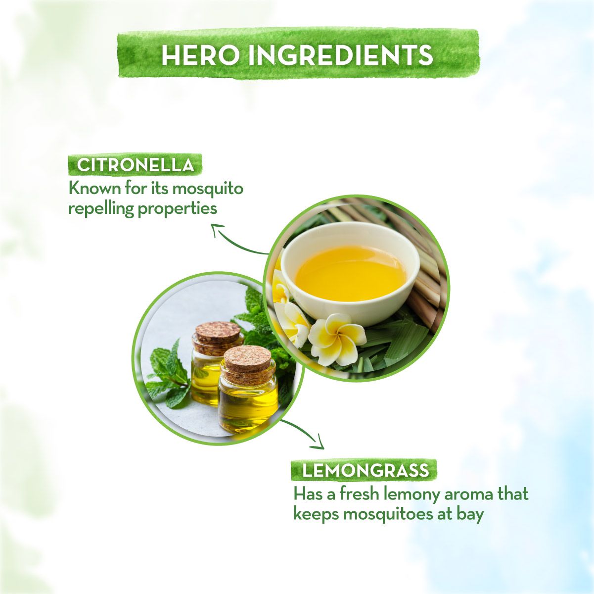 Natural Mosquito Repellent Gel - 100 ml