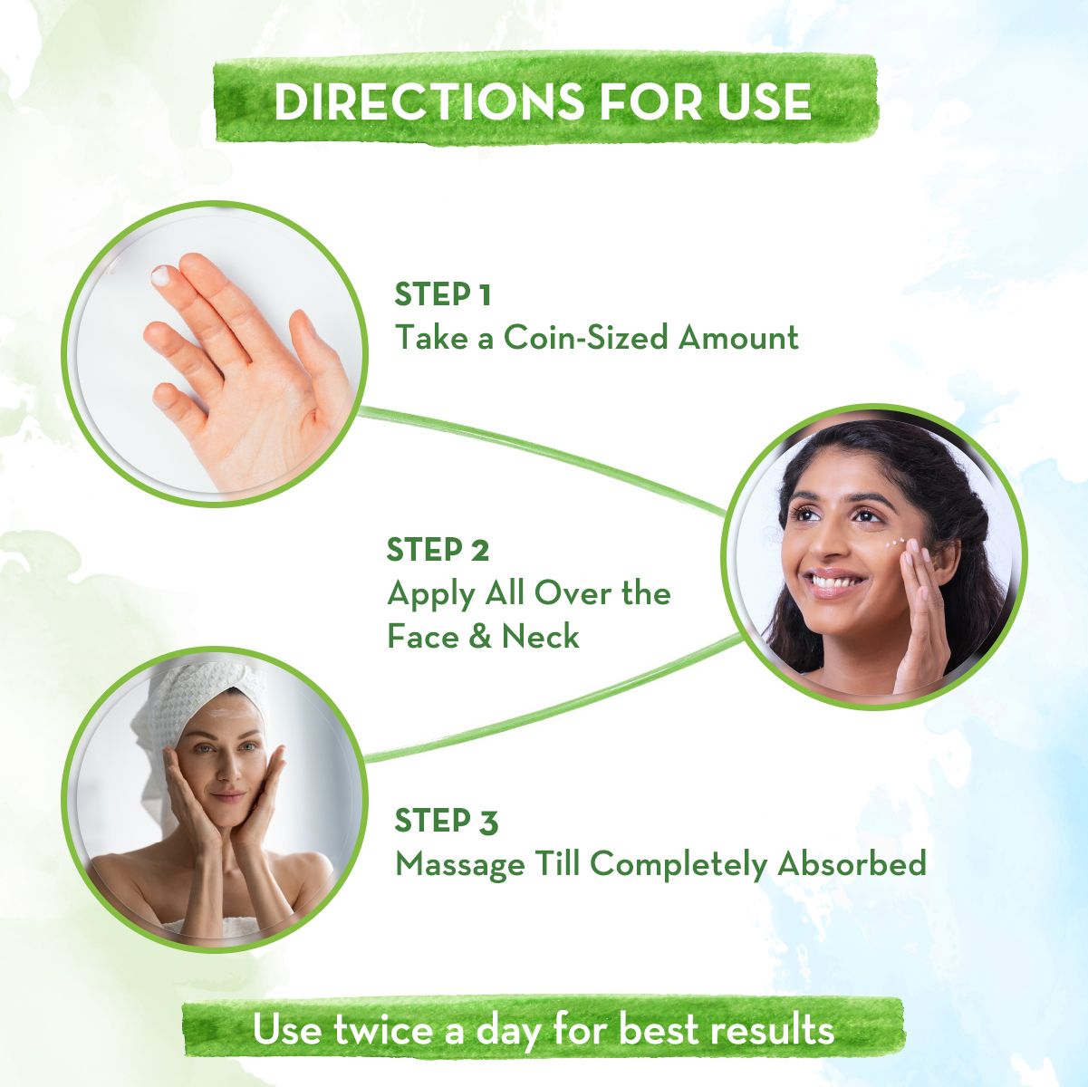Oil-Free Face Moisturizer for Acne-Prone Skin, 80ml