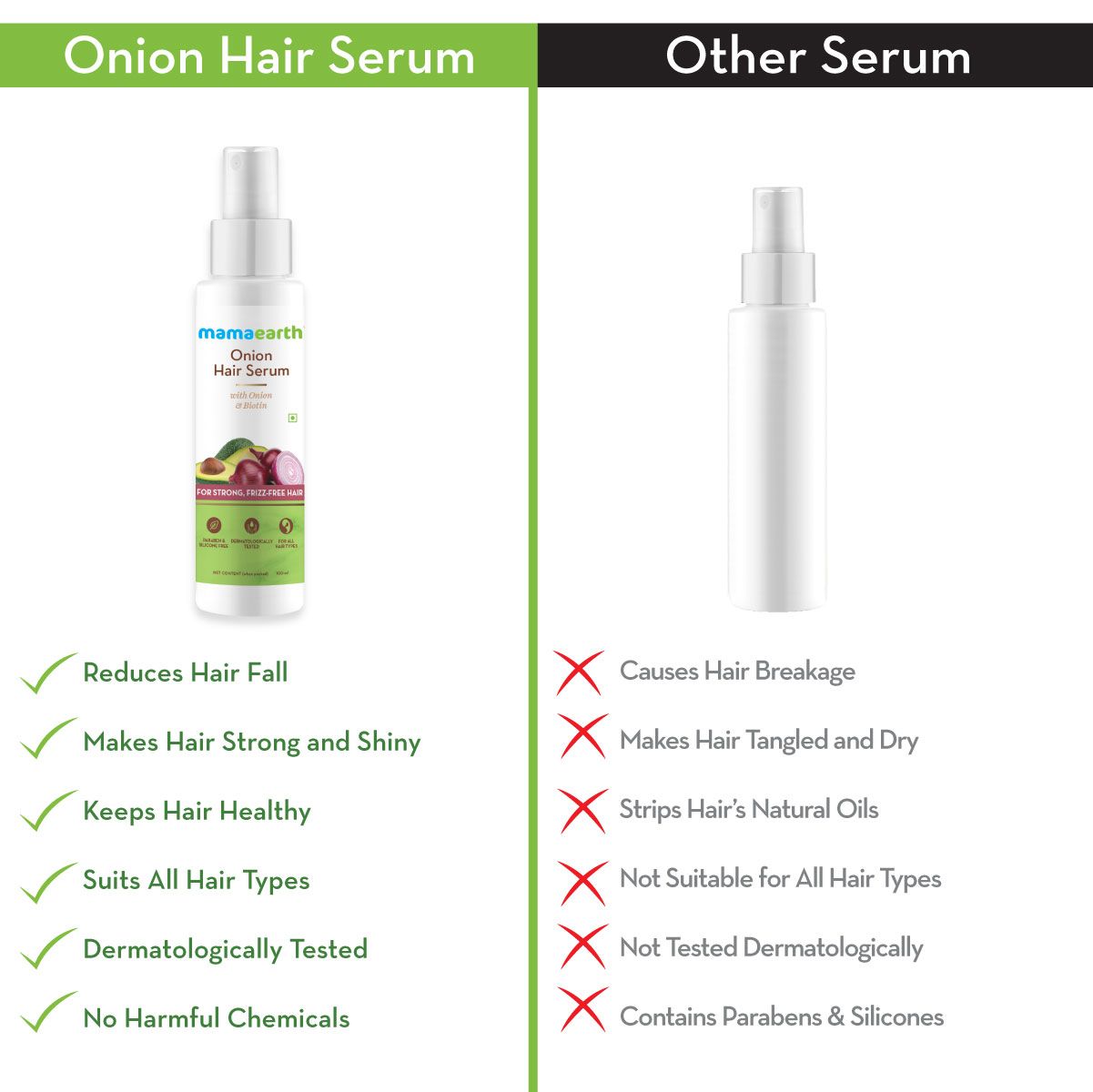 Onion Hair Serum with Onion and Biotin for Strong, Frizz-Free Hair - 100 ml