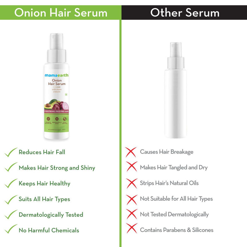 Onion Hair Serum with Onion and Biotin for Strong, Frizz-Free Hair - 100 ml