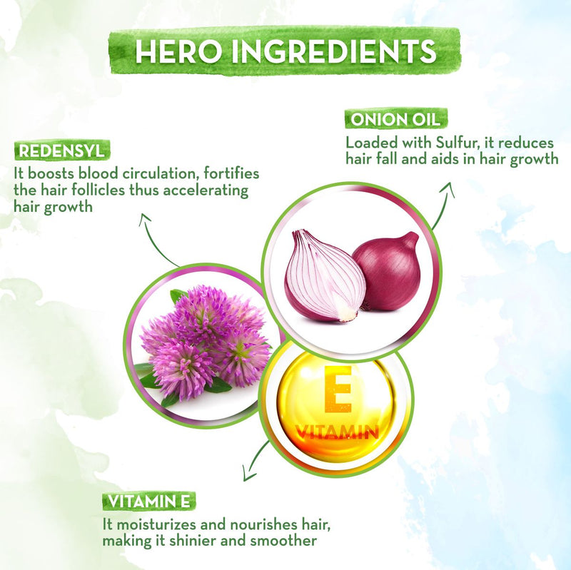 Onion Hair Styling Cream for Men with Onion & Redensyl for Nourishment & Styling- 100 g