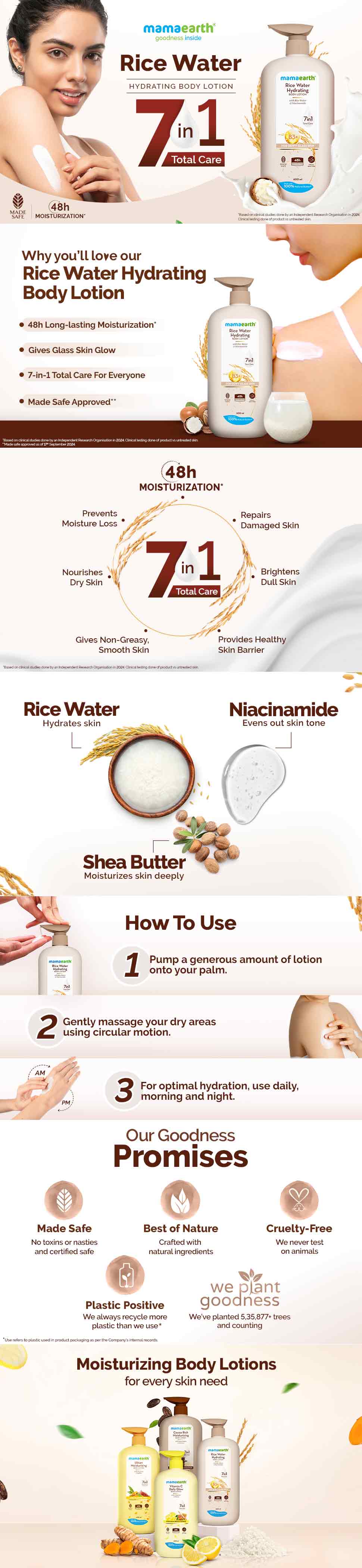 About Rice Body Lotion