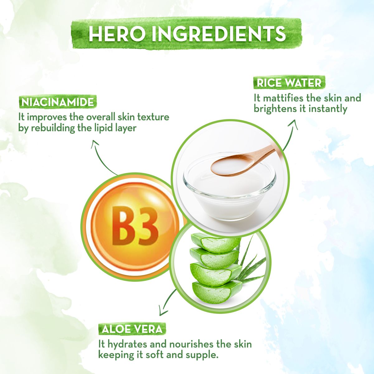 Rice Oil-Free Face Moisturizer With Rice Water & Niacinamide for Glass Skin - 80 g
