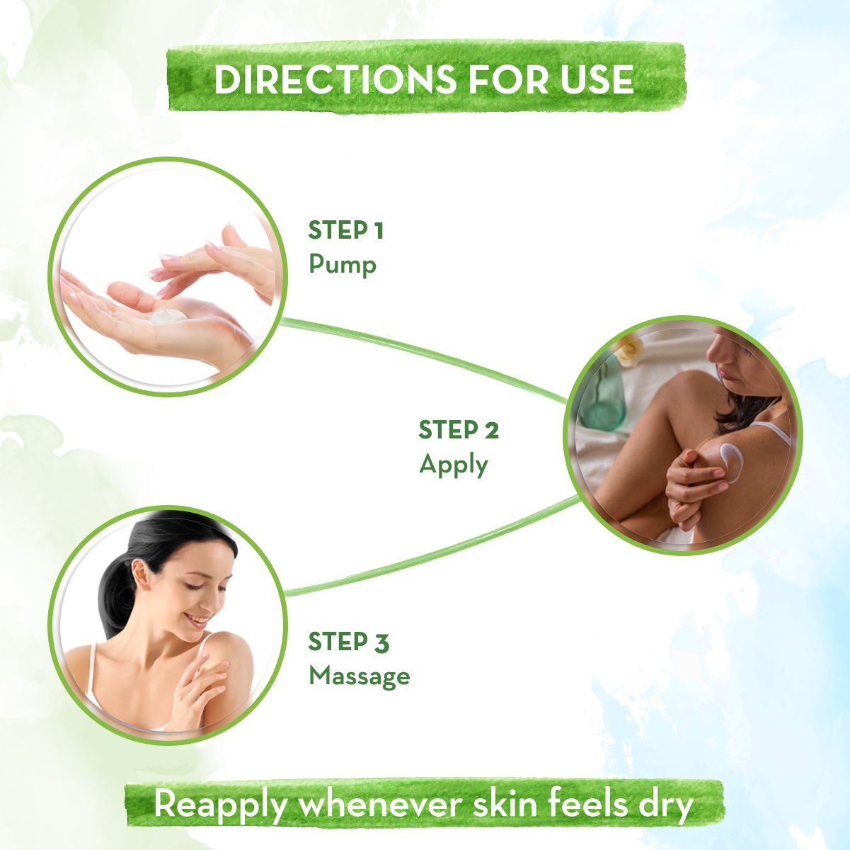 Rose Body Lotion with Rose Water and Milk For Deep Hydration - 200 ml
