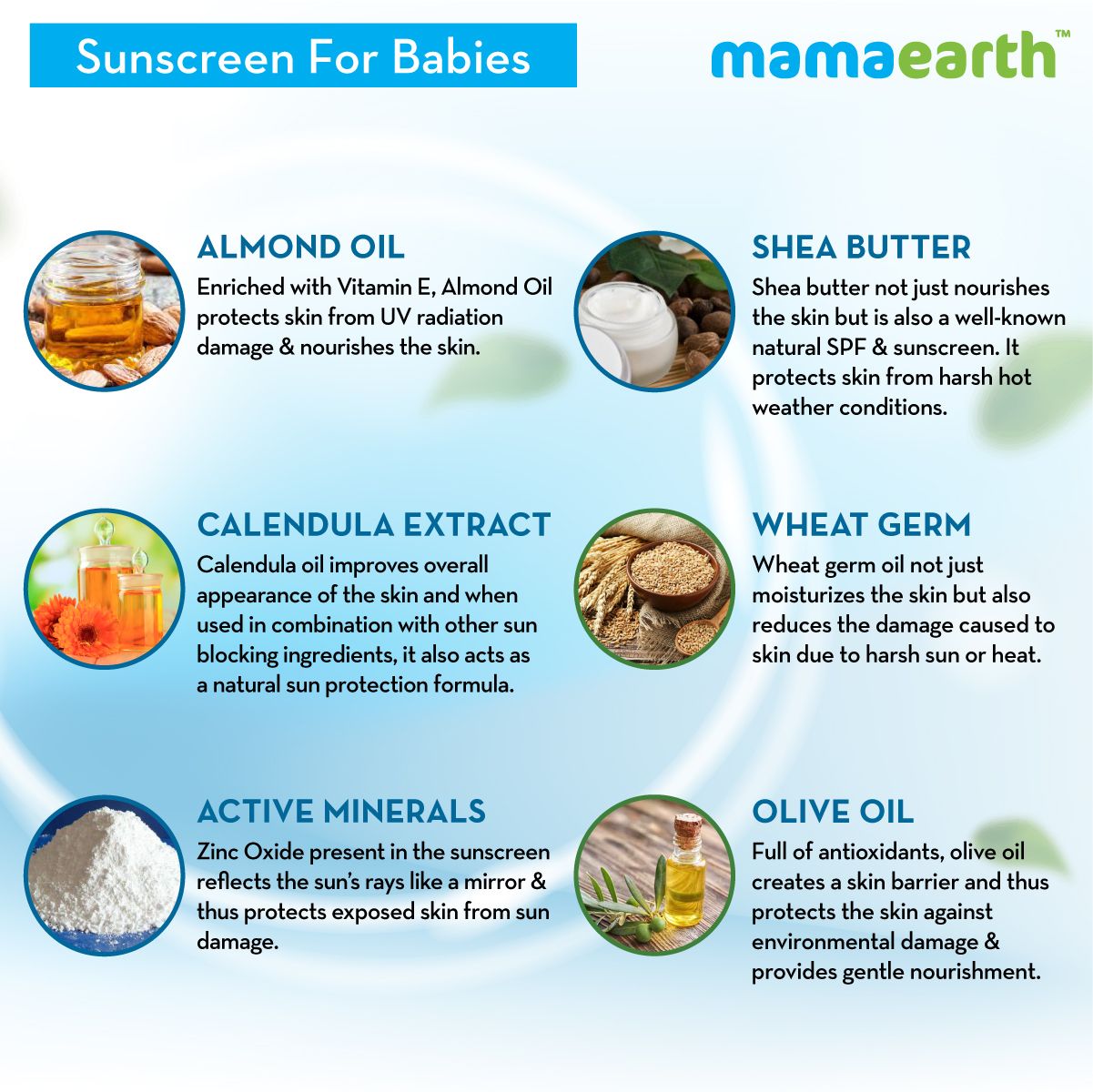 Mineral Based Sunscreen 100ml