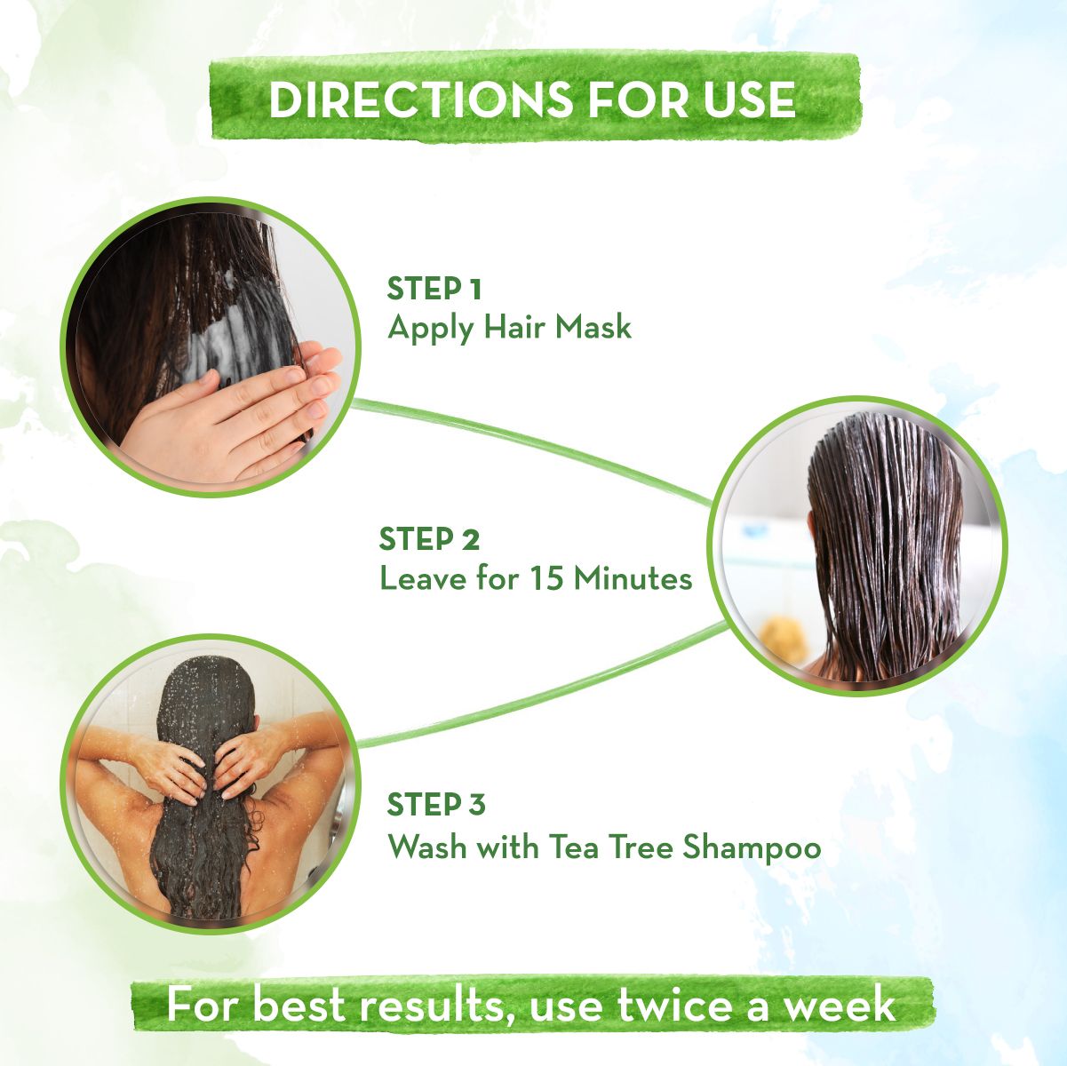 Tea Tree Anti Dandruff Hair Mask, 200ml