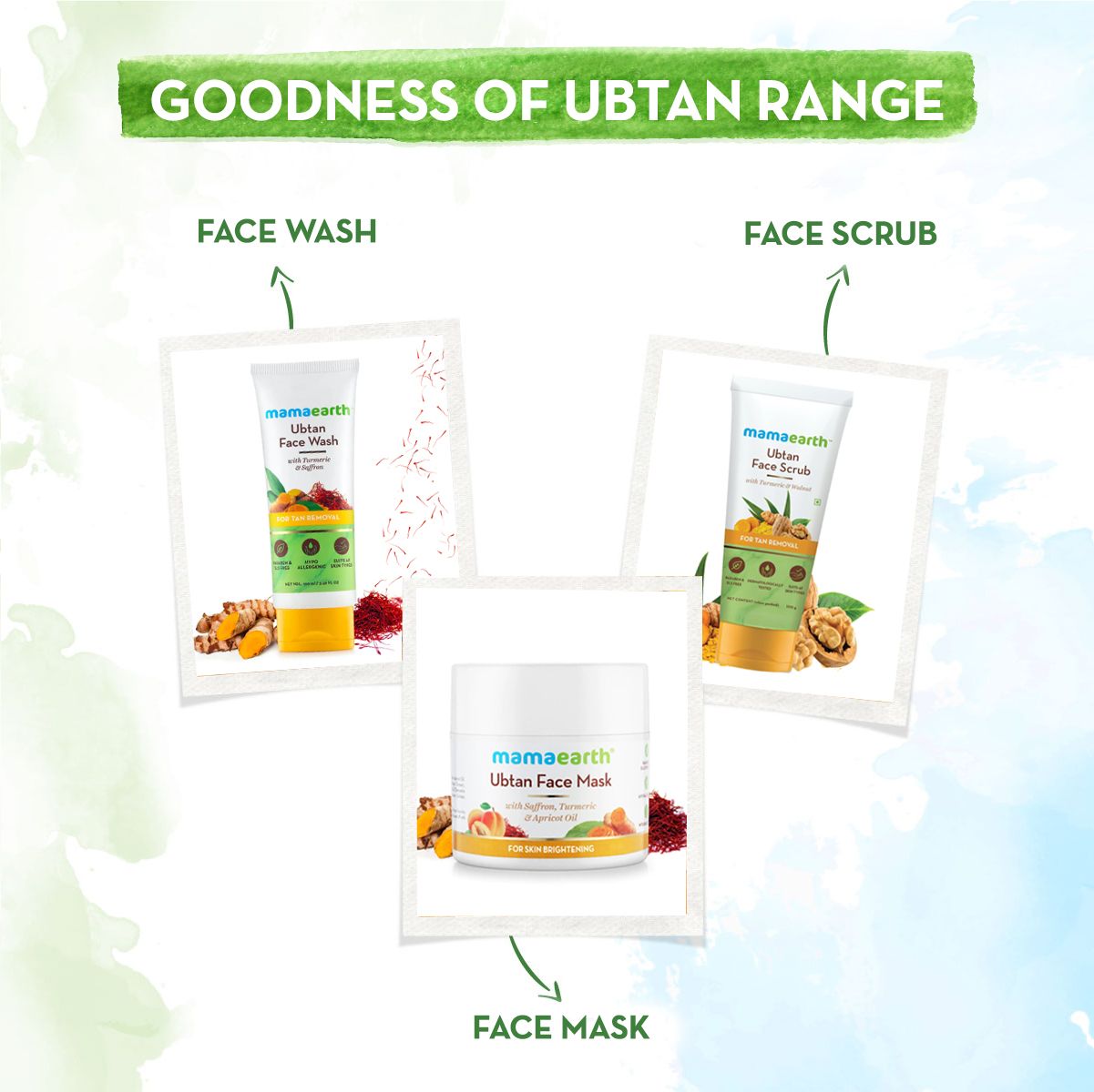 Ubtan Day Cream with Turmeric & Saffron for Skin Brightening – 50 g