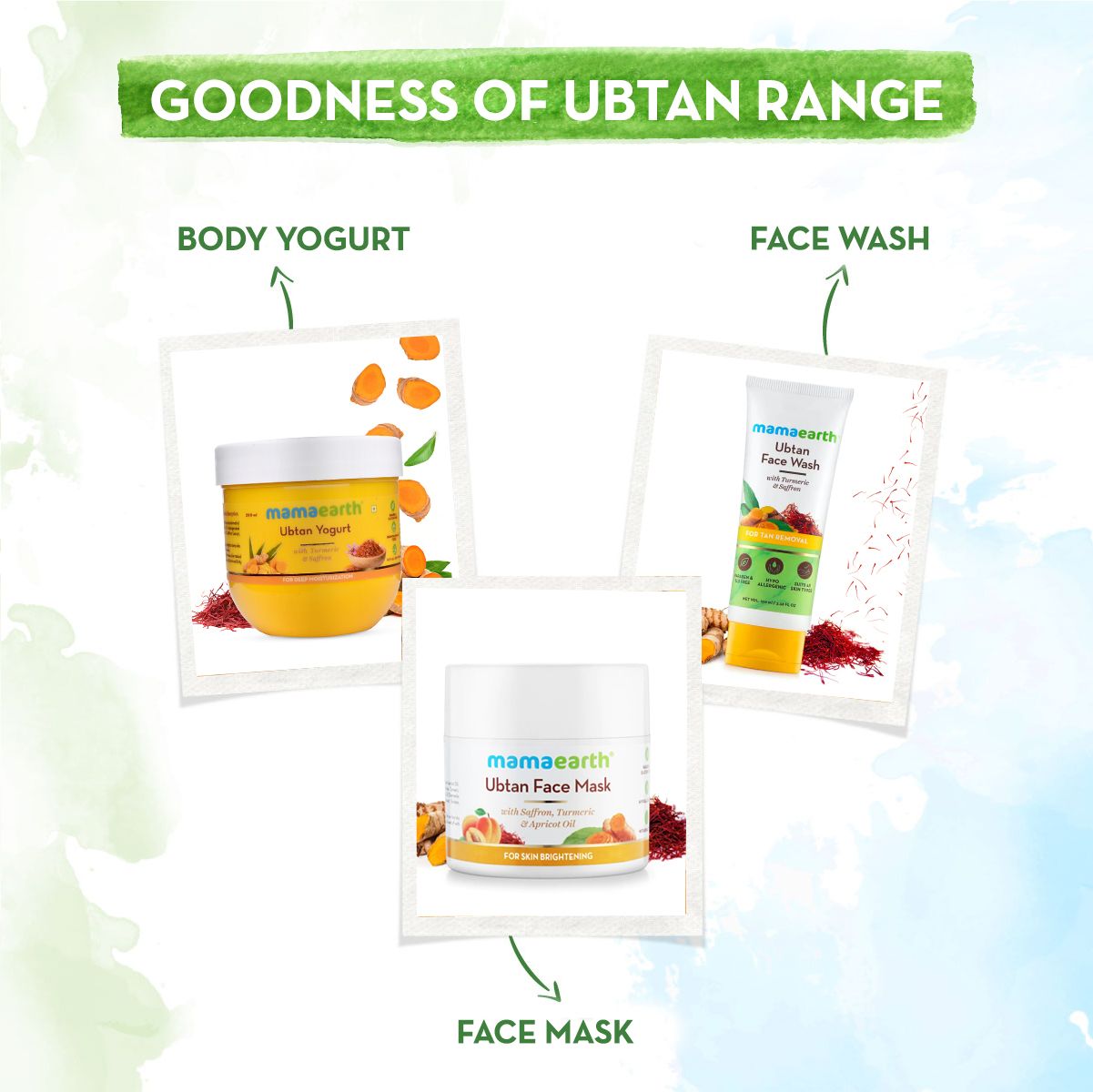 Ubtan Face Serum with Turmeric & Saffron for Skin Brightening – 30 ml