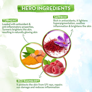 Hero ingredients Saffron Turmeric Red Raspberry in Ubtan Body Lotion