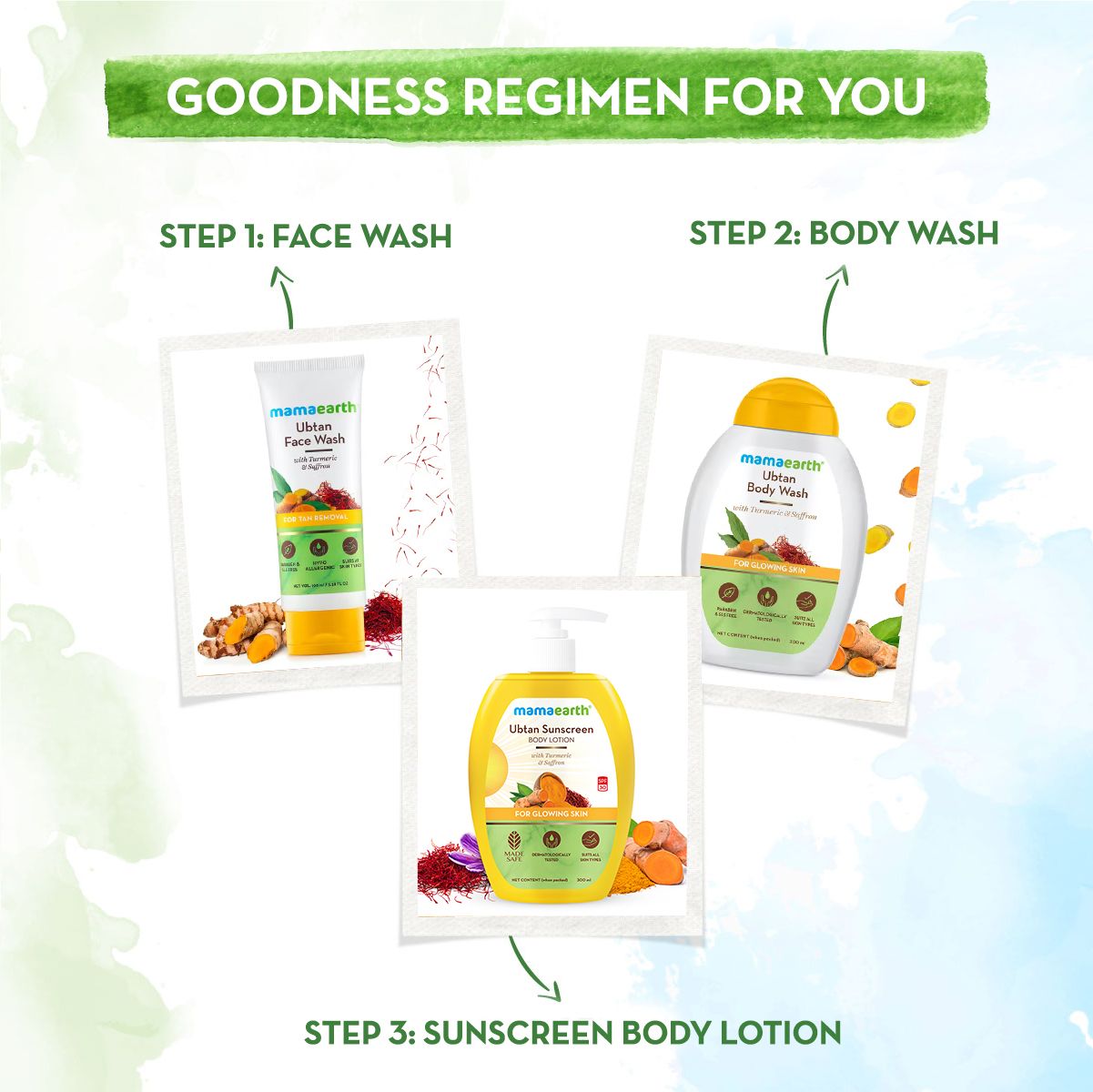 Sunscreen Body Lotion SPF 30 - 300 ml | Ubtan