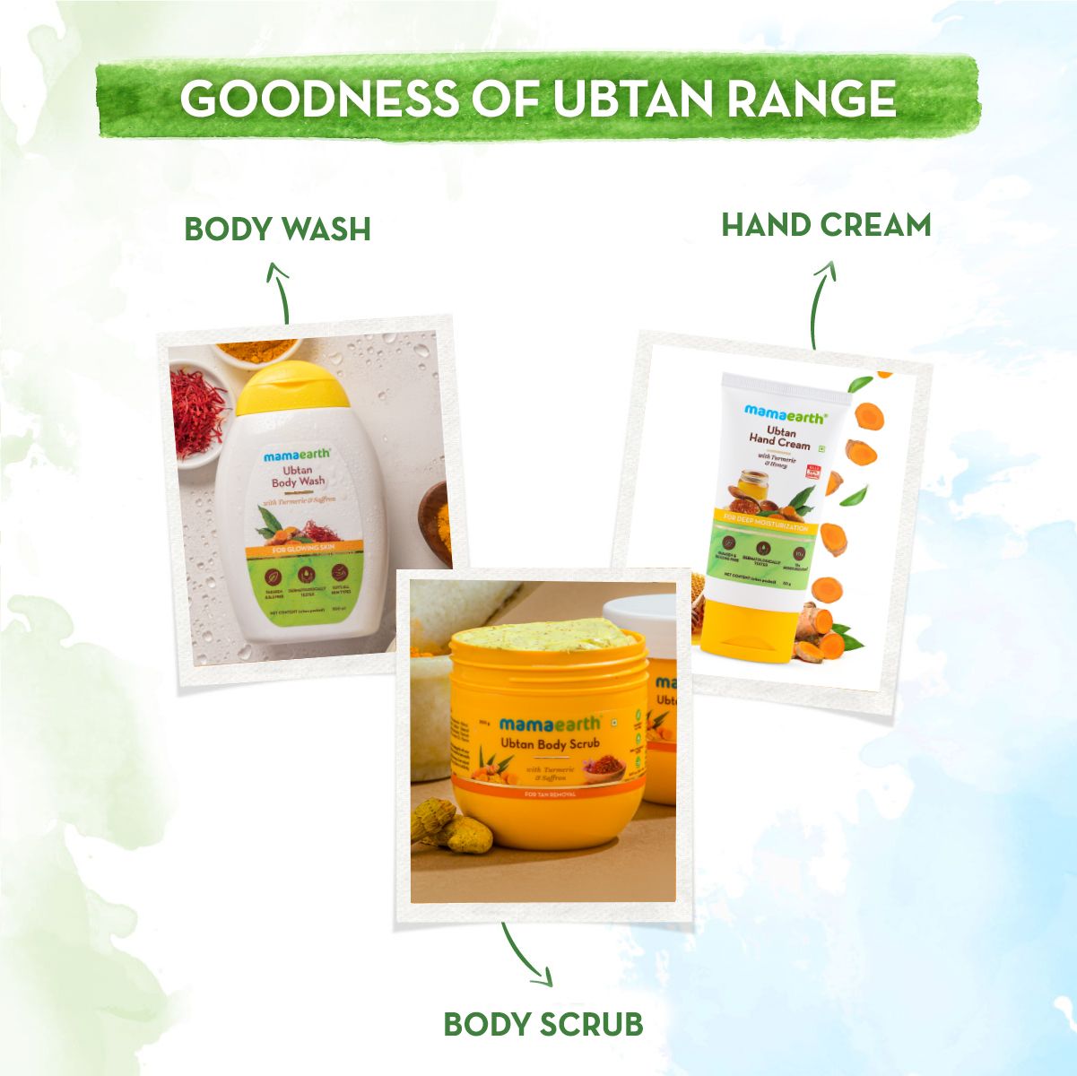 Ubtan Hand Cream with Turmeric and Honey for Deep Moisturization - 50g
