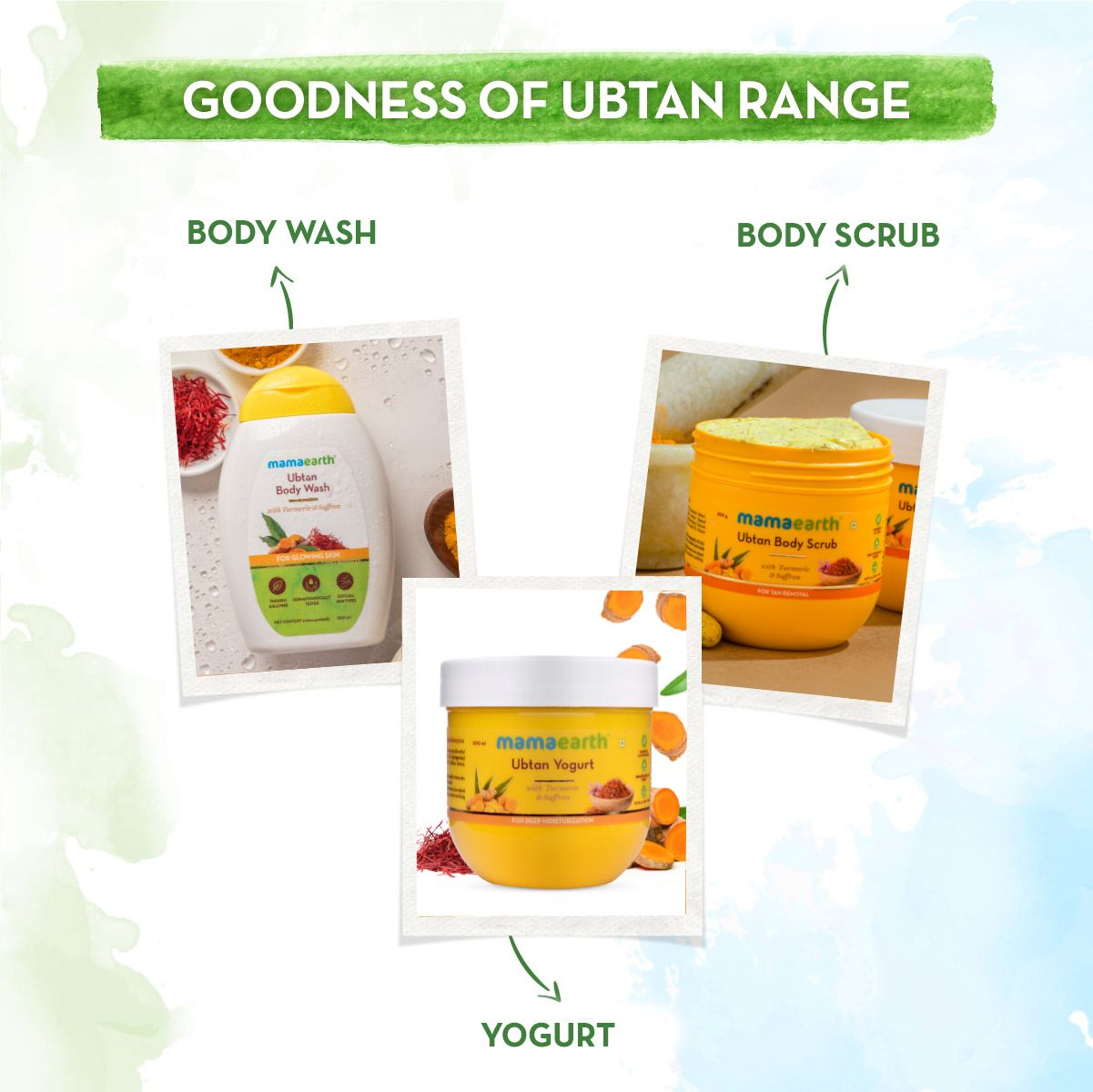 Ubtan Yogurt with Turmeric and Saffron for Deep Moisturization – 200 ml